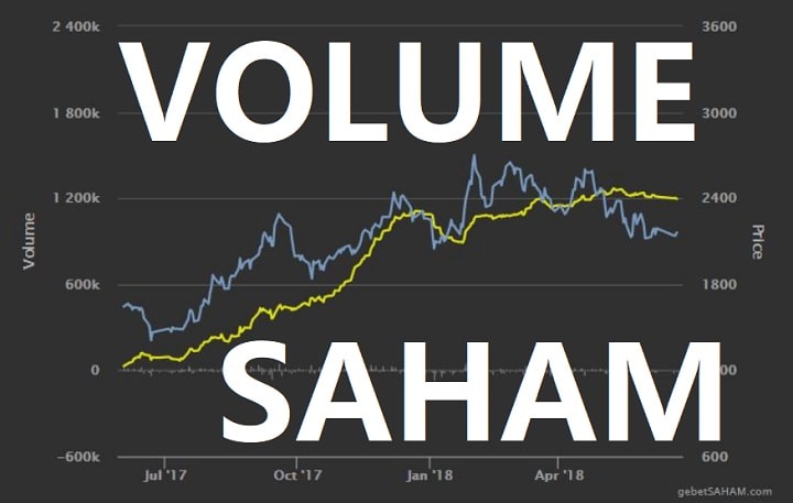 cara trading saham dengan volume