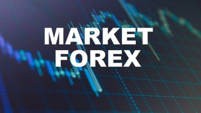 membaca arah market forex