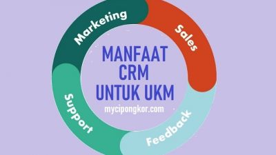Manfaat Software CRM untuk UKM