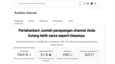 Cara Mendapatkan 4000 Jam Tayang YouTube dengan Cepat