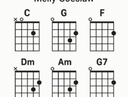 Kunci Gitar Dangdut Jatuh Bangun