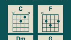Kunci Gitar Lagu Andmesh Cinta Luar Biasa