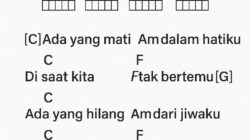 Kunci Gitar Tenda Biru Reggae