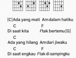 Kunci Gitar Tenda Biru Reggae