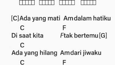 Kunci Gitar Tenda Biru Reggae