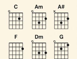 Kunci Gitar Lagu Andmesh Hanya Rindu