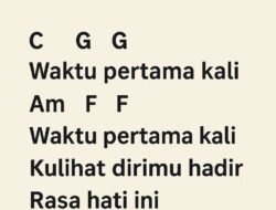 Kunci Gitar Lagu Andmesh Kamaleng