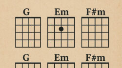 Kunci Gitar Lagu Denting Melly Goeslaw