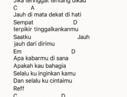 Kunci Gitar Lagu Jika Melly Goeslaw