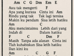 Kunci Gitar Lagu Once Pupus