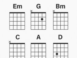 Kunci Gitar Lagu Rossa Pudar