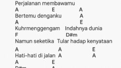 Kunci Gitar Lagu Tulus Hati Hati Di Jalan