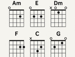 Kunci Gitar Lagu Tulus Interaksi