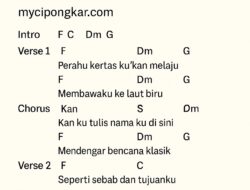 Kunci Gitar Lagu Tulus Perahu Kertas