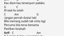 Kunci Gitar Lagu Tulus Radja