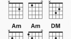 Kunci Gitar Lagu Ungu Percaya Padaku