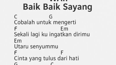 Kunci Gitar Lagu Wali Baik Baik Sayang