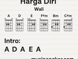 Kunci Gitar Lagu Wali Harga Diri