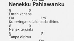 Kunci Gitar Lagu Wali Nenekku Pahlawanku