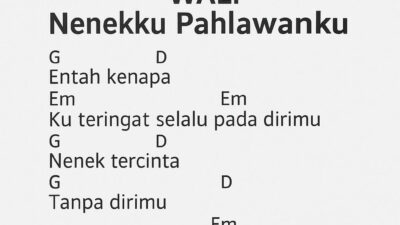 Kunci Gitar Lagu Wali Nenekku Pahlawanku