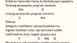 Kunci Gitar Lagu Wali Yank