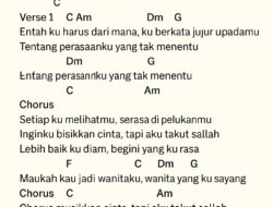 Kunci Gitar Lagu Wali Yank