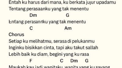 Kunci Gitar Lagu Wali Yank