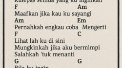 Kunci Gitar Yang Terdalam