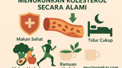Cara Menurunkan Kolesterol Secara Alami