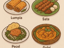 Rekomendasi Kuliner khas Jawa Tengah