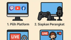 Cara Live Streaming Game