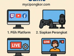 Cara Live Streaming Game